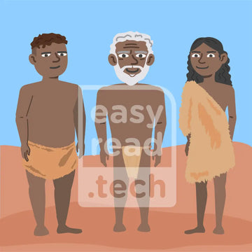 Traditional Clothing