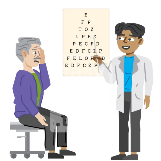 Optometrist Eye Test